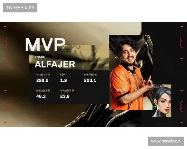 NRG逆袭FNC以3比2胜利摘得无畏契约巴黎冠军赛桂冠